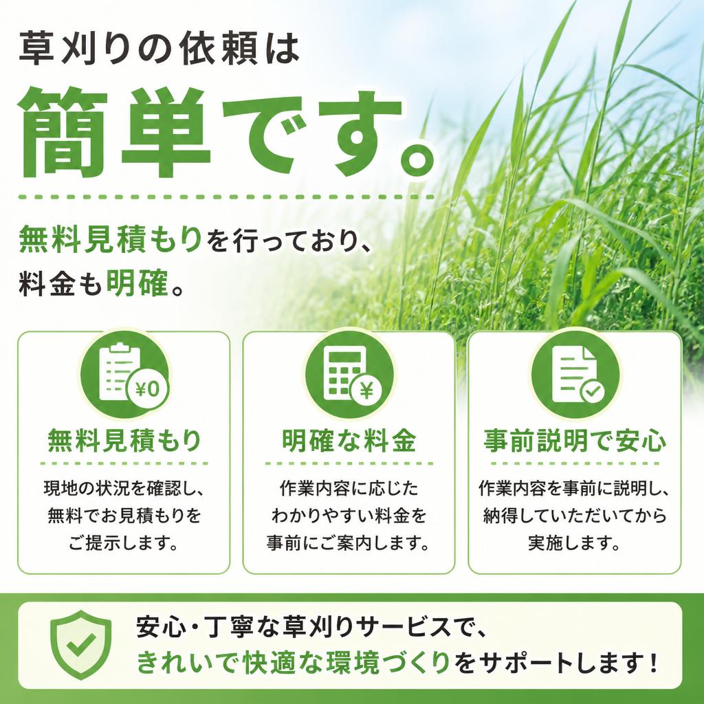 依頼方法と料金の透明性