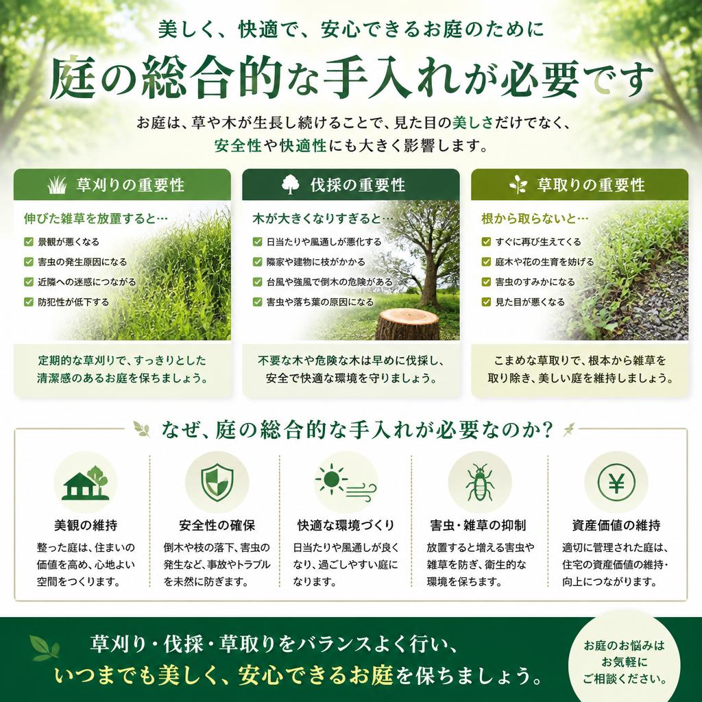 他の庭の手入れとしての伐採や草取り