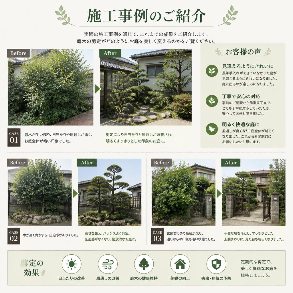 3. 施工事例紹介