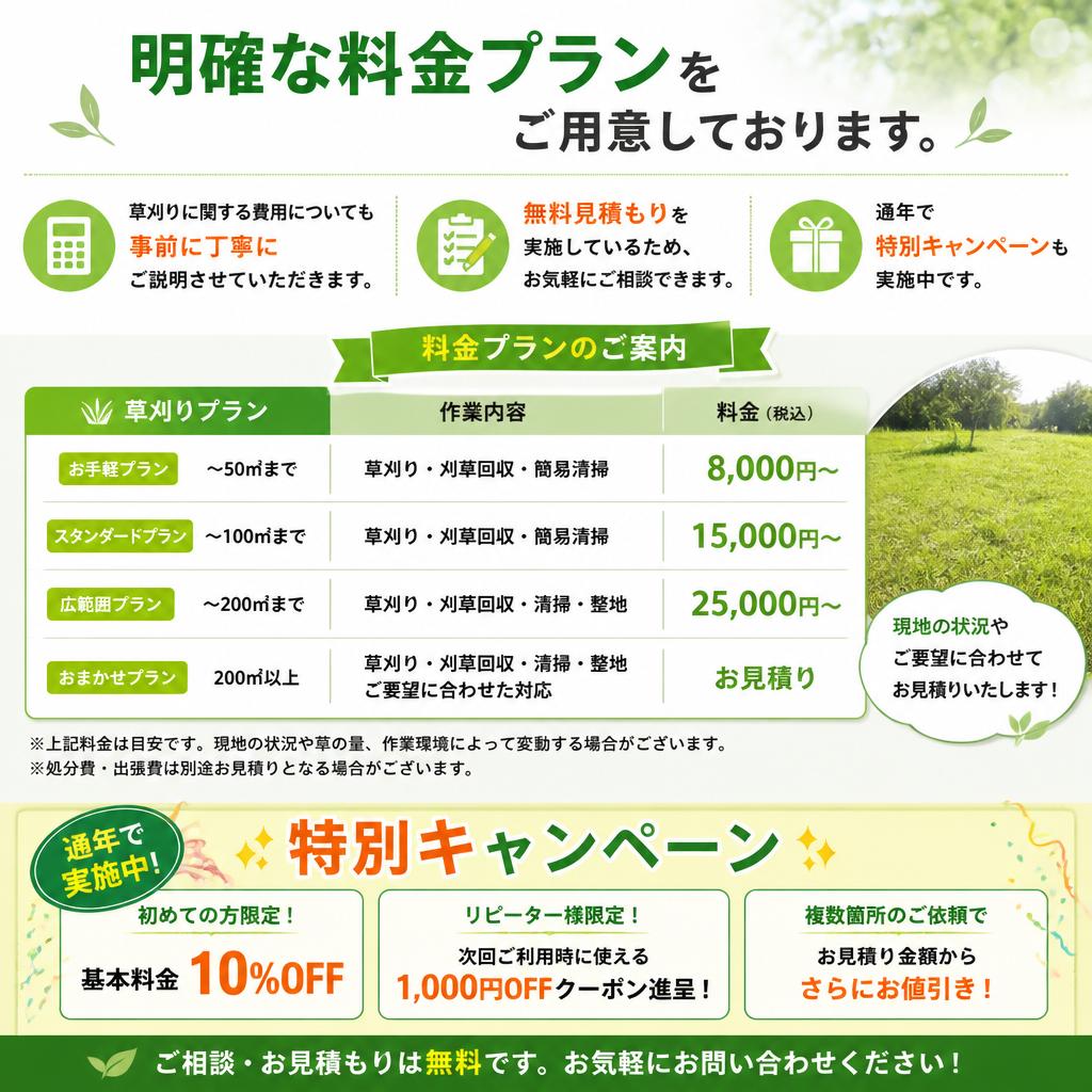 料金プランと無料見積もり